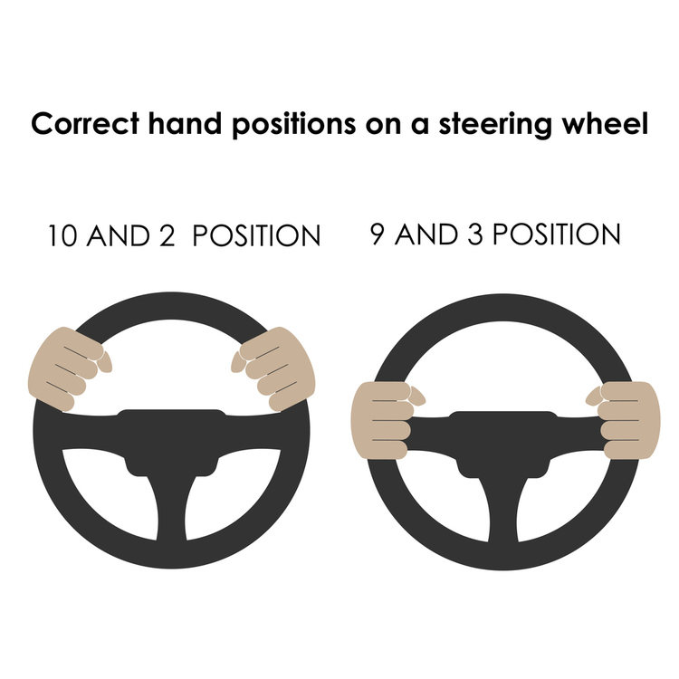 hand position on steering wheel